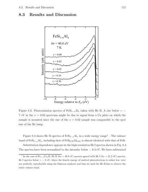 Thesis High-Resolution Photoemission Study of Kondo Insulators ...