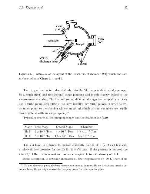 Thesis High-Resolution Photoemission Study of Kondo Insulators ...