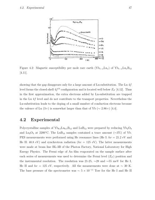 Thesis High-Resolution Photoemission Study of Kondo Insulators ...