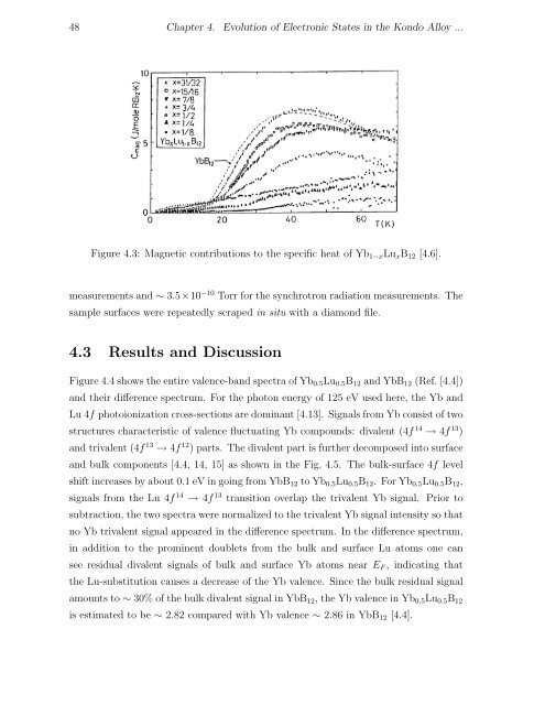 Thesis High-Resolution Photoemission Study of Kondo Insulators ...