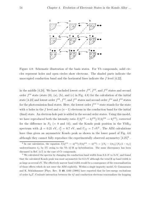 Thesis High-Resolution Photoemission Study of Kondo Insulators ...