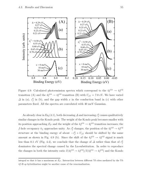 Thesis High-Resolution Photoemission Study of Kondo Insulators ...