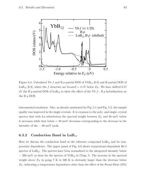 Thesis High-Resolution Photoemission Study of Kondo Insulators ...