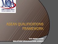 ASEAN QUALIFICATIONS FRAMEWORK - QS-APPLE