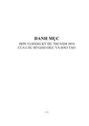 DANH Má»¤C - Moodle YDS