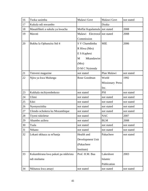 Executive Summary - Centre for Language Studies