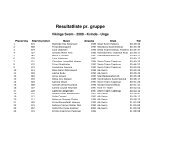 Resultatliste pr. gruppe - Roskilde SvÃ¸mning