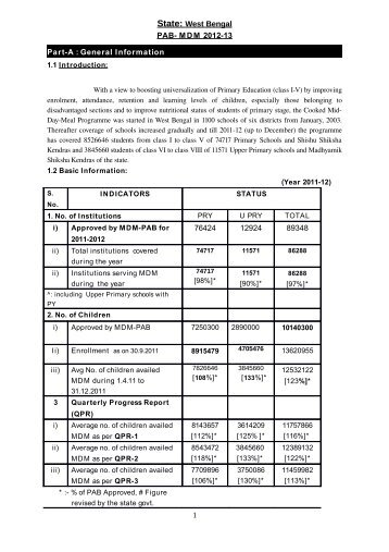 State: West Bengal PAB - Mid Day Meal Scheme