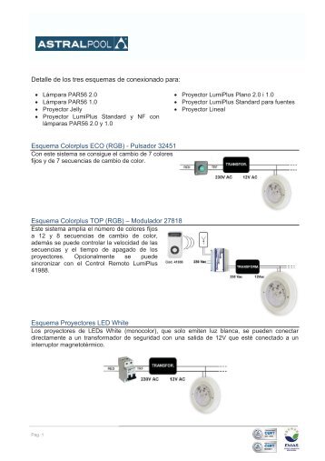 Fichas técnicas - Conexionado - AstralPool