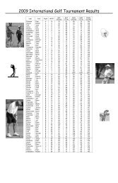 2009 International Golf Tournament Results