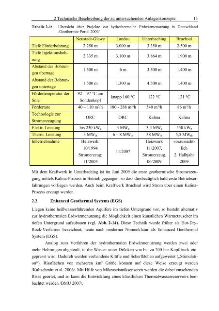 Nutzung der Tiefen- geothermie in Stuttgart Durchführung von ...