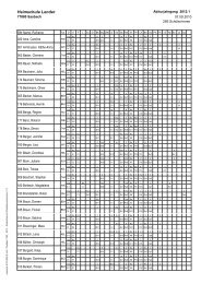 Schülerliste mit Parallelkursnummern - Heimschule Lender