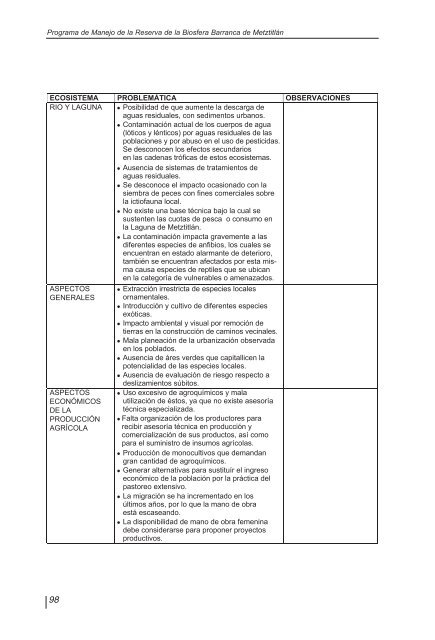 metztitlan corr ok - Instituto Nacional de Ecología