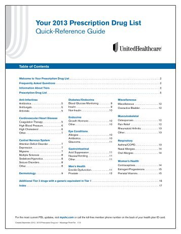Your 2013 Prescription Drug List Quick-Reference Guide