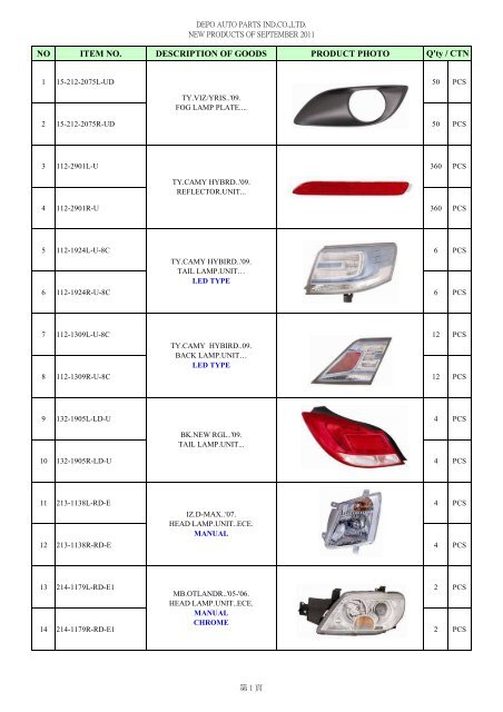 NO ITEM NO. DESCRIPTION OF GOODS PRODUCT ... - Depo