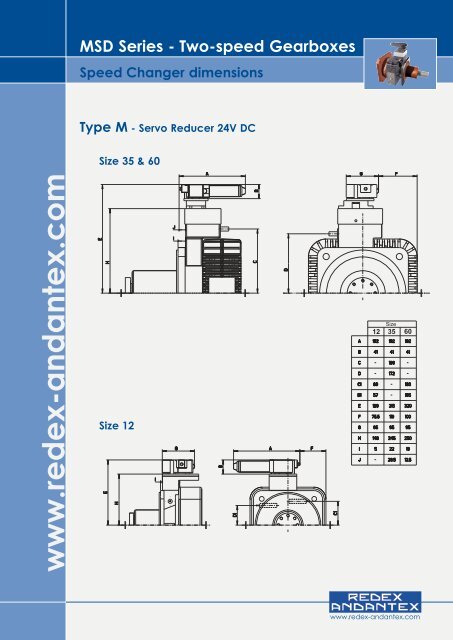 MACHINE TOOL Spindle Drive