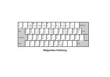 Här kan du se layouten för de tangentbord som vi kan erbjuda