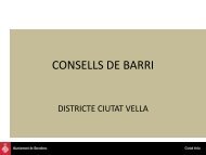 EL CONSELL DE BARRI - Ajuntament de Barcelona