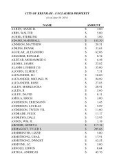 NAME AMOUNT AAREN, ANNIE B. 3.00 $ ABBS, WALTER 5.00 ...