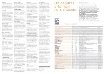 Télécharger l'organigramme - BIEF