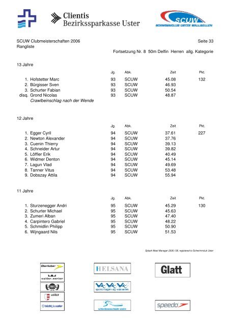 Clubmeisterschaften 2006 SchwimmClub Uster Wallisellen 17 ...