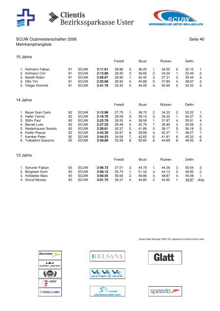 Clubmeisterschaften 2006 SchwimmClub Uster Wallisellen 17 ...