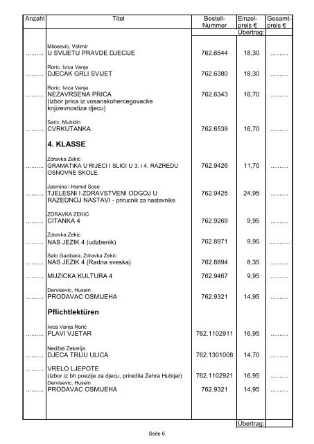 1. KLASSE