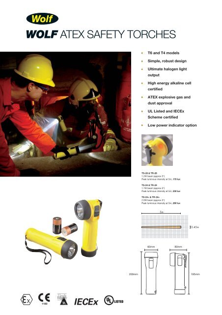 WOLF ATEX SAFETY TORCHES - Wolf Safety Lamp Company