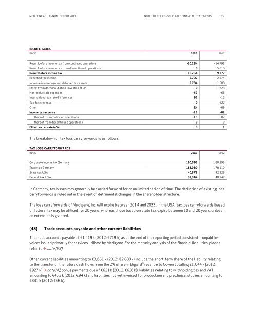 mdg-annual-report-2013