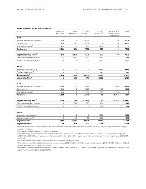 mdg-annual-report-2013