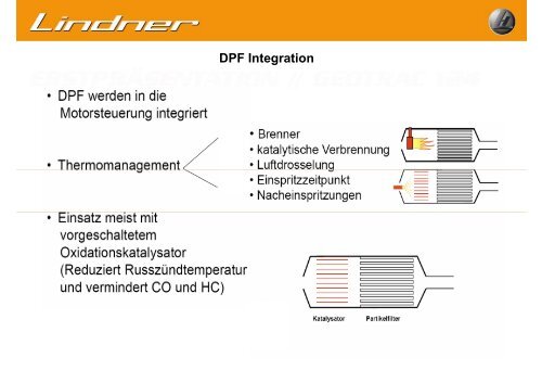 Neue Vorschriften und Technik fÃ¼r ... - Lindner Traktoren