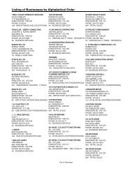 Listing of Businesses by Alphabetical Order - City of Kamloops