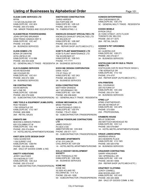 Listing of Businesses by Alphabetical Order - City of Kamloops