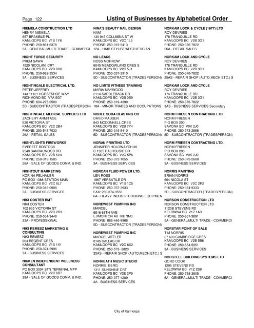 Listing of Businesses by Alphabetical Order - City of Kamloops