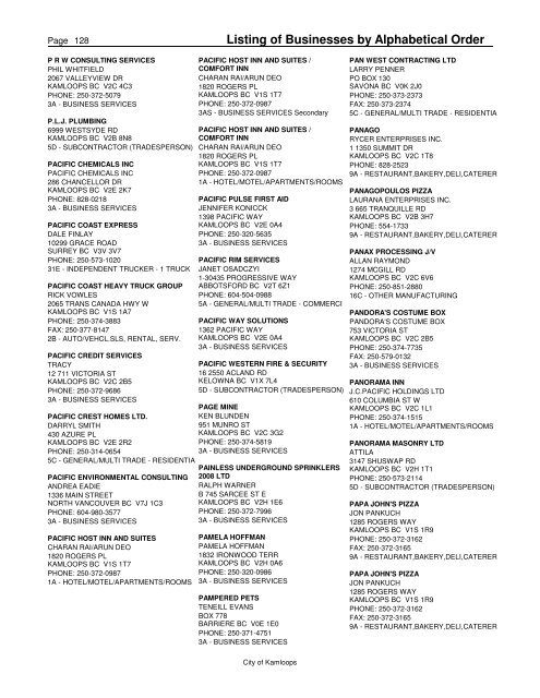 Listing of Businesses by Alphabetical Order - City of Kamloops