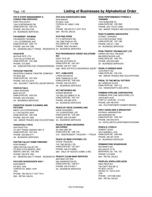 Listing of Businesses by Alphabetical Order - City of Kamloops