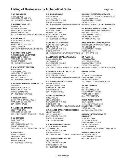 Listing of Businesses by Alphabetical Order - City of Kamloops