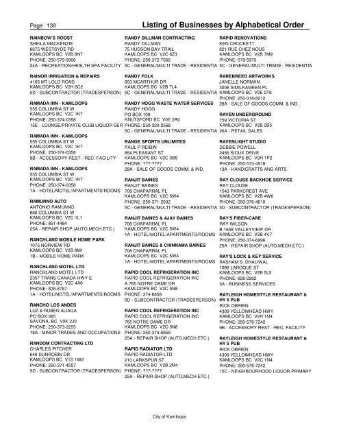 Listing of Businesses by Alphabetical Order - City of Kamloops