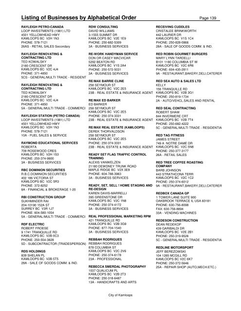 Listing of Businesses by Alphabetical Order - City of Kamloops