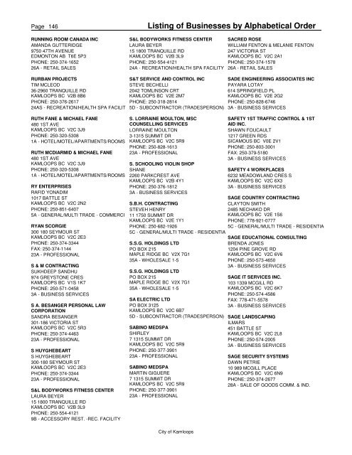 Listing of Businesses by Alphabetical Order - City of Kamloops