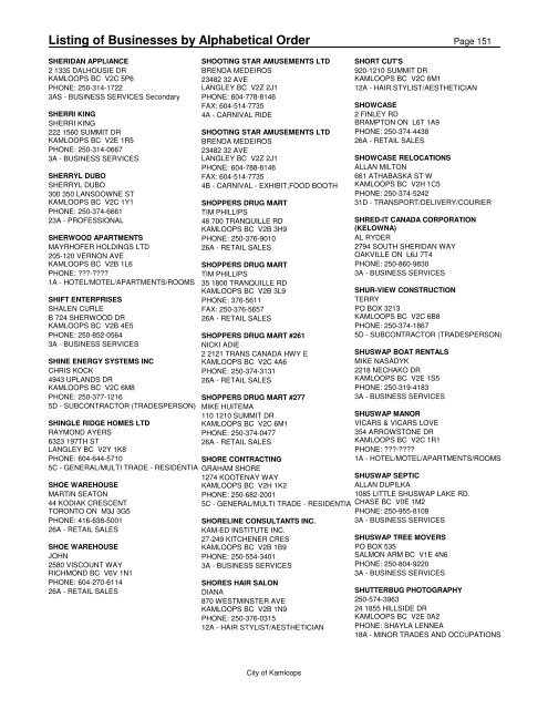 Listing of Businesses by Alphabetical Order - City of Kamloops