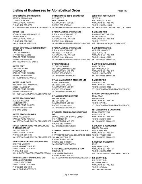 Listing of Businesses by Alphabetical Order - City of Kamloops