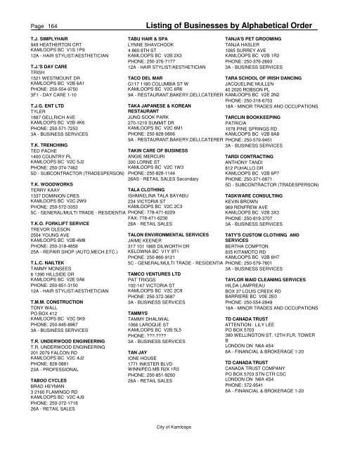 Listing of Businesses by Alphabetical Order - City of Kamloops