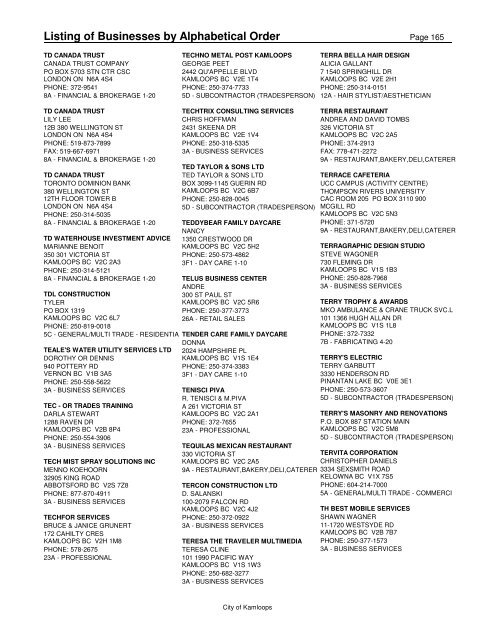 Listing of Businesses by Alphabetical Order - City of Kamloops