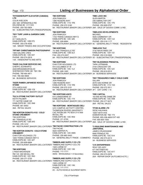 Listing of Businesses by Alphabetical Order - City of Kamloops