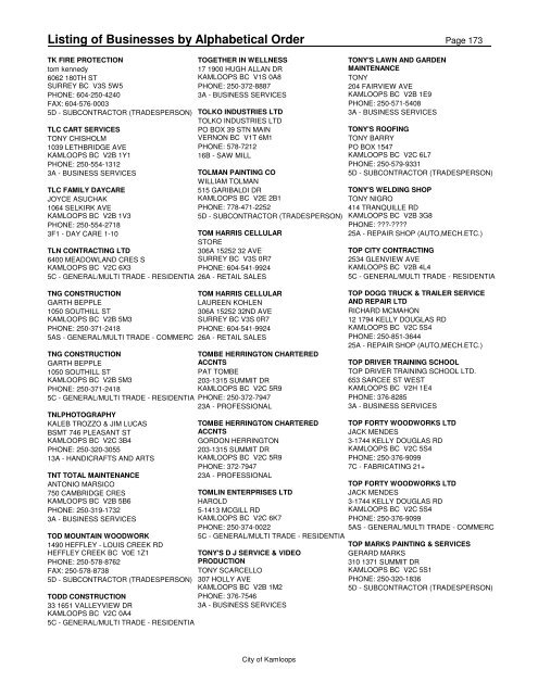 Listing of Businesses by Alphabetical Order - City of Kamloops