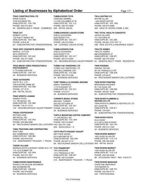 Listing of Businesses by Alphabetical Order - City of Kamloops