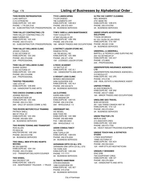 Listing of Businesses by Alphabetical Order - City of Kamloops