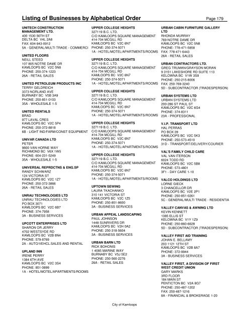 Listing of Businesses by Alphabetical Order - City of Kamloops