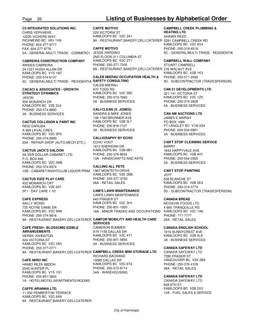 Listing of Businesses by Alphabetical Order - City of Kamloops